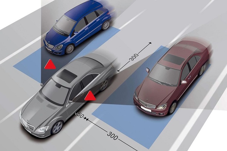 Blind spot monitoring, Sumber: otomotif.kompas.com